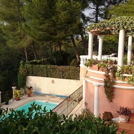 Bed and Breakfast La Florentine